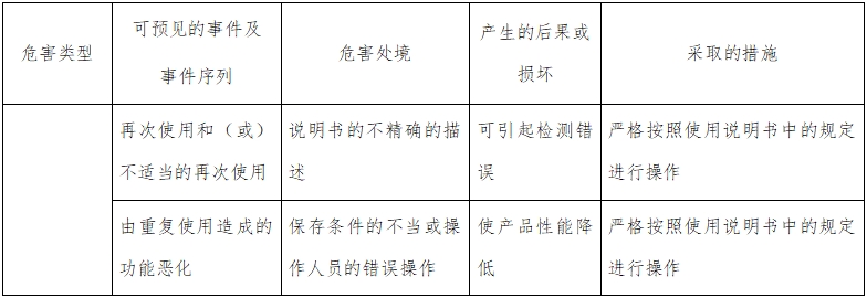 人絨毛膜促性腺激素檢測試劑（膠體金免疫層析法）注冊技術審查指導原則（2016年修訂版）（2016年第28號）(圖7)